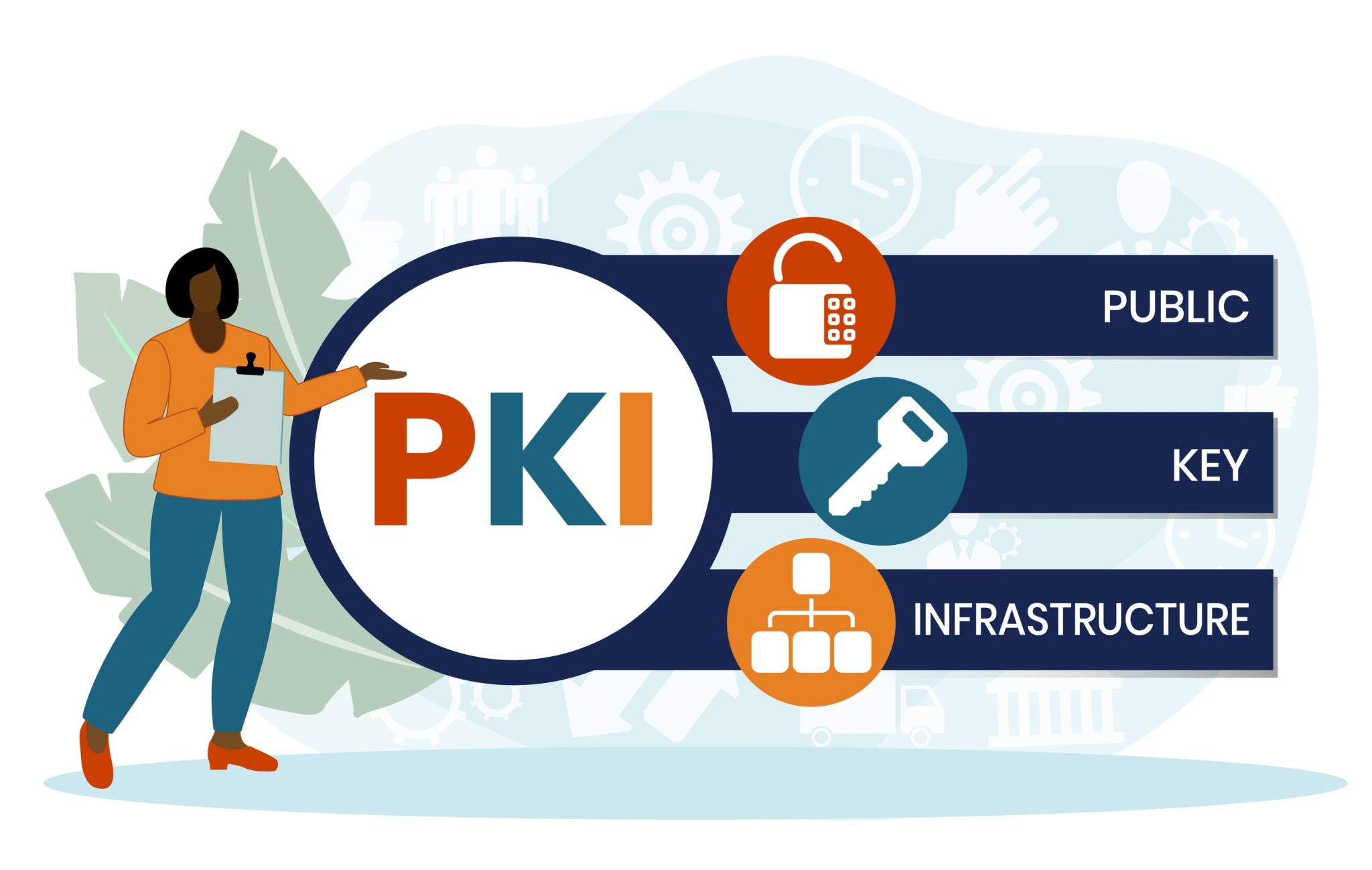 PKI 3.jpg