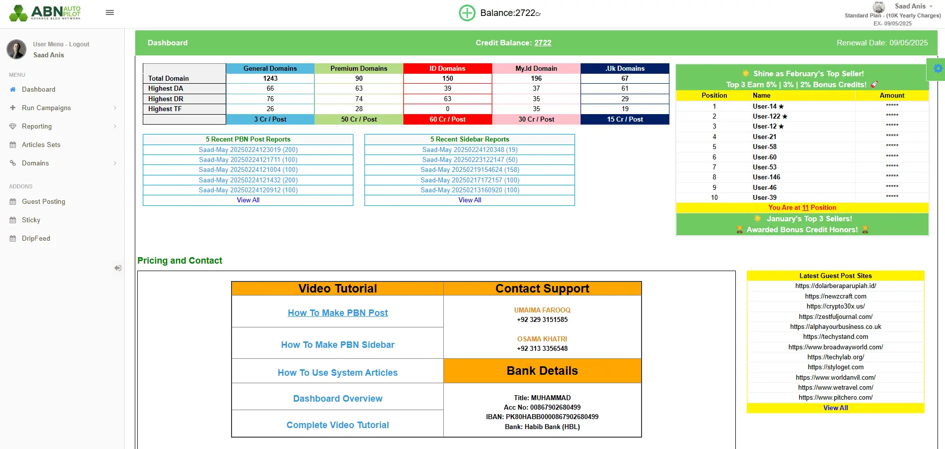Dashboard Image