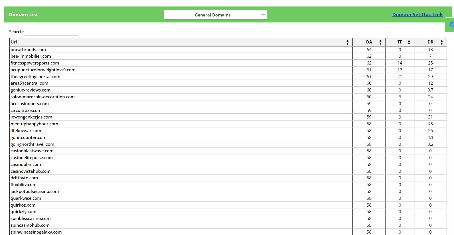 Domains Image